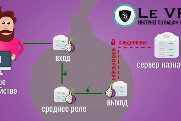 Купить гашиш в интернете